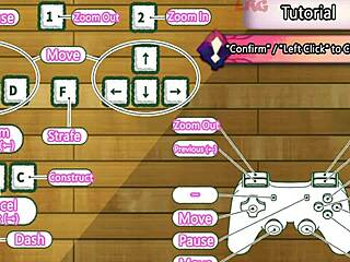 Exploring Glory and Miserable Survivors DX Game in Part 1