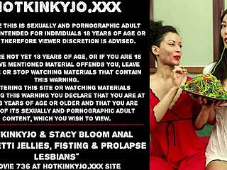 Hotkinkyjo's Extreme Anal Fisting and Prolapse Play with Big-Tit Lesbians